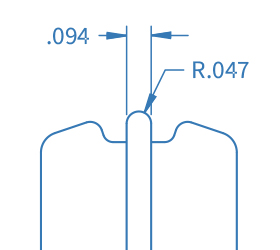 Full Radius